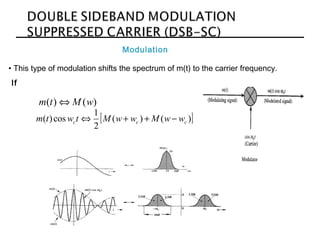 Modulation
• This type of modulation shifts the spectrum of m(t) to the carrier frequency.
If
)()( wMtm ⇔
[ ])()(
2
1
cos)( ccc wwMwwMtwtm −++⇔
 