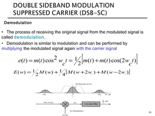53
Demodulation
• The process of receiving the original signal from the modulated signal is
called demodulation.
• Demodulation is similar to modulation and can be performed by
multiplying the modulated signal again with the carrier signal
[ ])2cos()()(
2
12cos)()( t
c
wtmtmt
c
wtmte +==
[ ])2()2(
4
1)(
2
1)( cc
wwMwwMwMwE −+++=
 