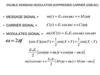 • MESSAGE SIGNAL =
• CARRIER SIGNAL =
• MODULATED SIGNAL =
DOUBLE SIDEBAND MODULATION SUPPRESSED CARRIER (DSB-SC)
)(cos)( ωω MtEtm mm ↔=
)(cos)( ωω CtEtC cc ↔=
ttEEtCtm cmcm ωω coscos)()( =
[ ]tt
EE
mcmc
cm
)cos()cos(
2
ωωωω −++
[ ])()(
2
cos)( mcmc
cm
c MM
EE
ttm ωωωωω −++↔
fπω 2= )cos(
2
1
)cos(
2
1
))(cos(cos YXYXYX −++=
 