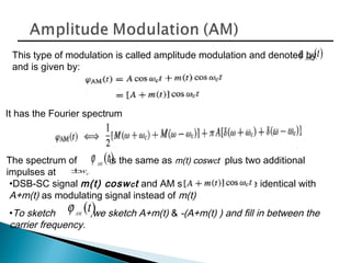 This type of modulation is called amplitude modulation and denoted by
and is given by:
)(tAMϕ
It has the Fourier spectrum
The spectrum of is the same as m(t) coswct plus two additional
impulses at
)(tAM
ϕ
cw±
•DSB-SC signal m(t) coswct and AM signal are identical with
A+m(t) as modulating signal instead of m(t)
•To sketch ,we sketch A+m(t) & -(A+m(t) ) and fill in between the
carrier frequency.
)(tAM
ϕ
 