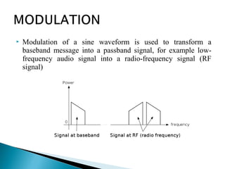  Modulation of a sine waveform is used to transform a
baseband message into a passband signal, for example low-
frequency audio signal into a radio-frequency signal (RF
signal)
 