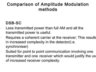 DSB-SC
- Less transmitted power than full AM and all the
transmitted power is useful.
- Requires a coherent carrier at the receiver; This results
in increased complexity in the detector(i.e.
synchroniser)
- Suited for point to point communication involving one
transmitter and one receiver which would justify the use
of increased receiver complexity.
Comparison of Amplitude Modulation
methods
 