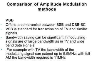 VSB
- Offers a compromise between SSB and DSB-SC
- VSB is standard for transmission of TV and similar
signals
- Bandwidth saving can be significant if modulating
signals are of large bandwidth as in TV and wide
band data signals.
 For example with TV the bandwidth of the
modulating signal can extend up to 5.5MHz; with full
AM the bandwidth required is 11MHz
Comparison of Amplitude Modulation
methods
 