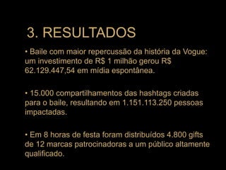 • Baile com maior repercussão da história da Vogue:
um investimento de R$ 1 milhão gerou R$
62.129.447,54 em mídia espontânea.
• 15.000 compartilhamentos das hashtags criadas
para o baile, resultando em 1.151.113.250 pessoas
impactadas.
• Em 8 horas de festa foram distribuídos 4.800 gifts
de 12 marcas patrocinadoras a um público altamente
qualificado.
3. RESULTADOS
 