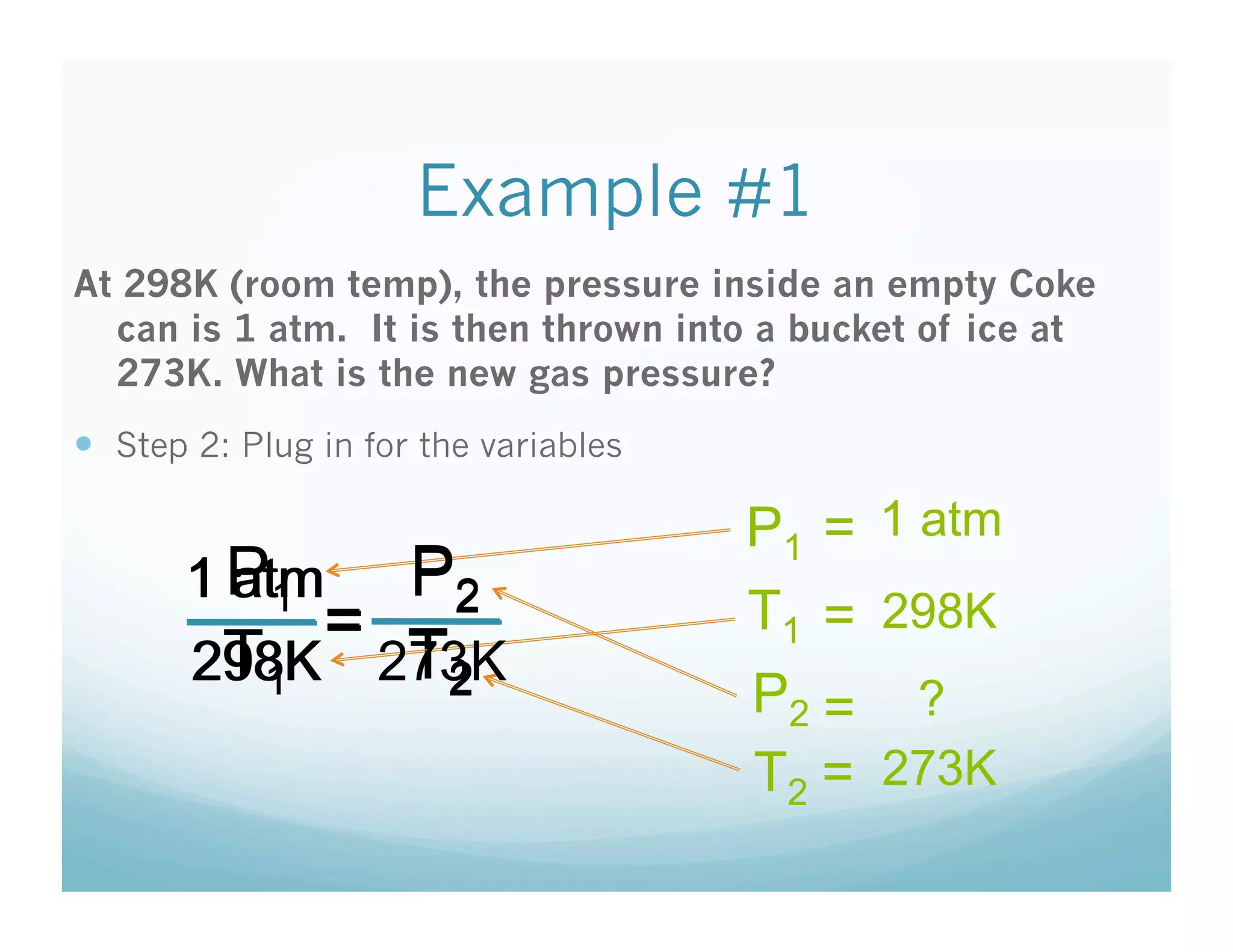 Example #1
At 298K (room temp), the pressure inside an empty Coke
  can is 1 atm. It is then thrown into a bucket of ice at
  273K. What is the new gas pressure?
  Step 2: Plug in for the variables

                                       P1 = 1 atm
       1 P1
         atm   P2
             =                         T1 = 298K
         T1    T2
       298K 273K
                                       P2 = ?
                                       T2 = 273K
 