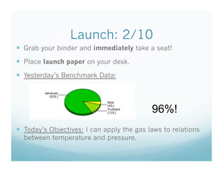 Launch: 2/10
  Grab your binder and immediately take a seat!
  Place launch paper on your desk.
  Yesterday’s Benchmark Data:



                                            96%!
  Today’s Objectives: I can apply the gas laws to relations
  between temperature and pressure.
 