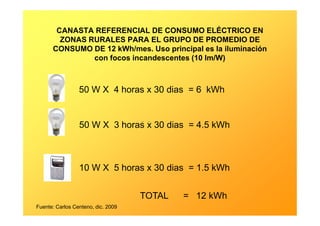 210 manfred horn   proyectos con energía solar fotovoltaica en el perú
