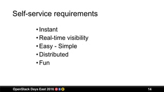 Self-service requirements
•Instant
•Real-time visibility
•Easy - Simple
•Distributed
•Fun
14
 