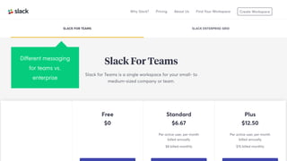 Different messaging
for teams vs.
enterprise
 