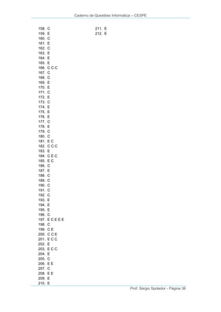 Caderno de Questões Informática – CESPE

158.
159.
160.
161.
162.
163.
164.
165.
166.
167.
168.
169.
170.
171.
172.
173.
174.
175.
176.
177.
178.
179.
180.
181.
182.
183.
184.
185.
186.
187.
188.
189.
190.
191.
192.
193.
194.
195.
196.
197.
198.
199.
200.
201.
202.
203.
204.
205.
206.
207.
208.
209.
210.

C
E
C
E
C
E
E
E
CCC
C
C
E
E
C
E
C
E
E
E
C
E
C
C
EC
CCC
E
CEC
EC
C
E
C
C
C
C
C
E
E
E
C
ECEEE
C
CE
CCE
ECC
E
ECC
E
C
EE
C
EE
E
E

211. E
212. E

Prof. Sérgio Spolador - Página 36

 