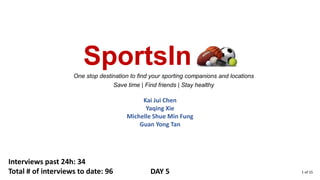 SportsIn
1 of 15
One stop destination to find your sporting companions and locations
Save time | Find friends | Stay healthy
Kai Jui Chen
Yaqing Xie
Michelle Shue Min Fung
Guan Yong Tan
Interviews past 24h: 34
Total # of interviews to date: 96 DAY 5
 