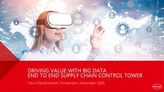 DRIVING VALUE WITH BIG DATA
END TO END SUPPLY CHAIN CONTROL TOWER
Tarun Rana| Henkel | Amsterdam, November 2020
 