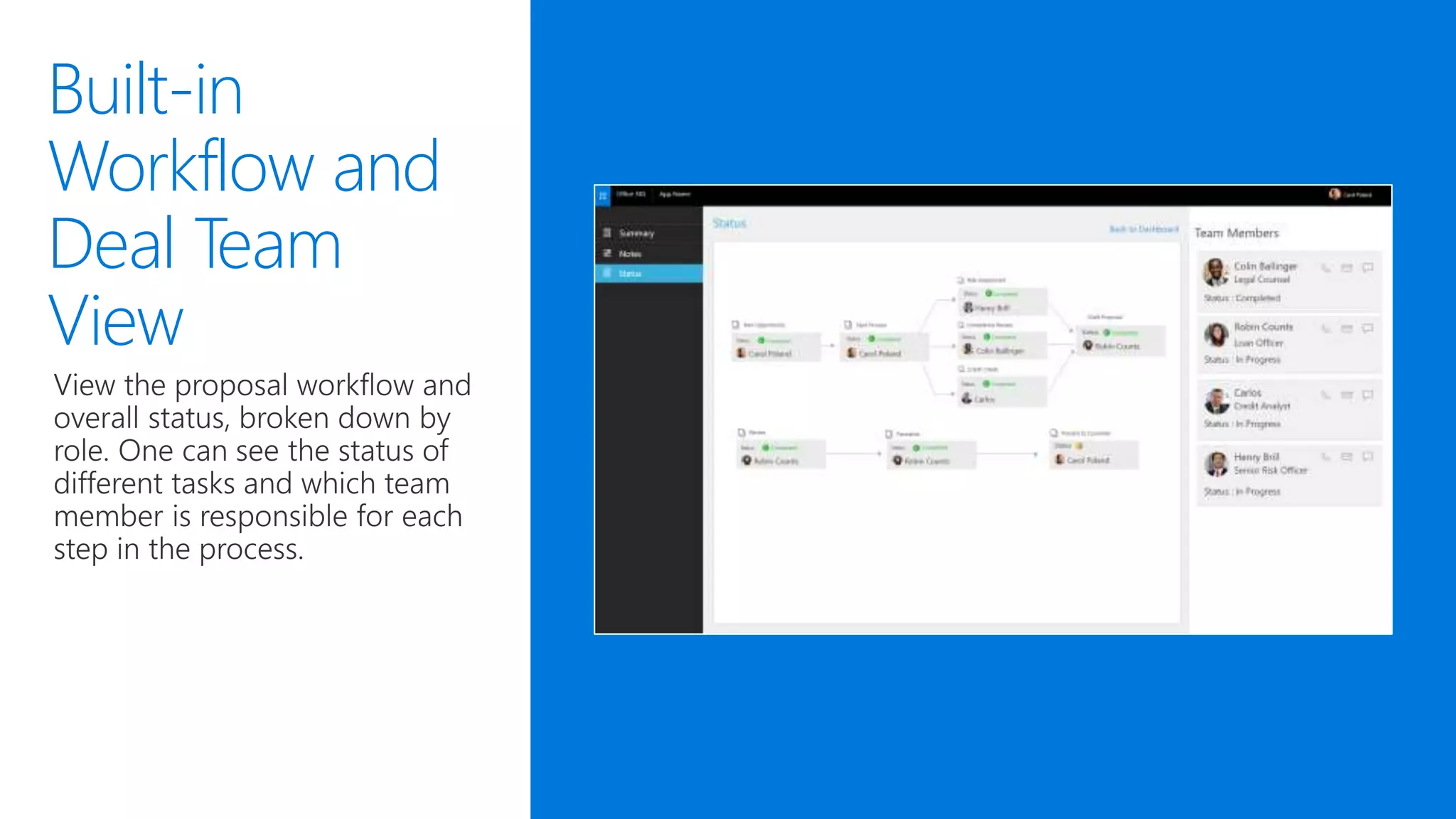 Built-in
Workflow and
Deal Team
View
 