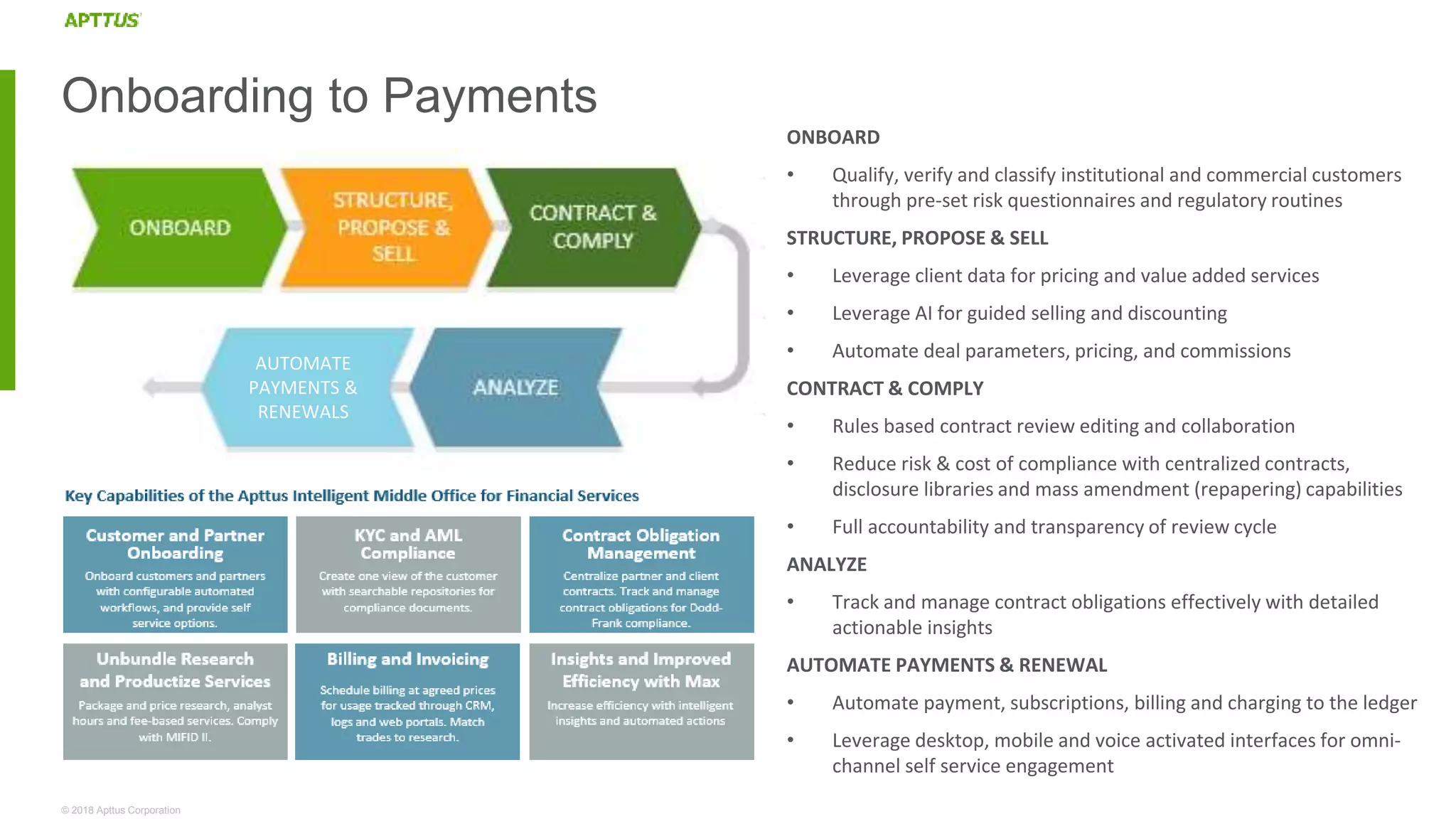 © 2018 Apttus Corporation
Onboarding to Payments
ONBOARD
• Qualify, verify and classify institutional and commercial customers
through pre-set risk questionnaires and regulatory routines
STRUCTURE, PROPOSE & SELL
• Leverage client data for pricing and value added services
• Leverage AI for guided selling and discounting
• Automate deal parameters, pricing, and commissions
CONTRACT & COMPLY
• Rules based contract review editing and collaboration
• Reduce risk & cost of compliance with centralized contracts,
disclosure libraries and mass amendment (repapering) capabilities
• Full accountability and transparency of review cycle
ANALYZE
• Track and manage contract obligations effectively with detailed
actionable insights
AUTOMATE PAYMENTS & RENEWAL
• Automate payment, subscriptions, billing and charging to the ledger
• Leverage desktop, mobile and voice activated interfaces for omni-
channel self service engagement
AUTOMATE
PAYMENTS &
RENEWALS
 