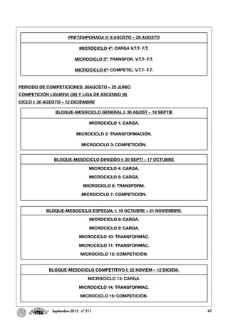 43Septiembre-2013 nº 211
PERIODO DE COMPETICIONES: 30AGOSTO – 25 JUNIO
COMPETICIÓN LIGUERA (38) Y LIGA DE ASCENSO (6)
CICLO I: 30 AGOSTO – 12 DICIEMBRE
PRETEMPORADA II: 9 AGOSTO – 29 AGOSTO
MICROCICLO 4º: CARGA V.T.T- F.T.
MICROCICLO 5º: TRANSFOR. V.T.T- F.T.
MICROCICLO 6º: COMPETIC. V.T.T- F.T.
BLOQUE-MESOCICLO GENERAL I: 30 AGOST – 19 SEPTIE
MICROCICLO 1: CARGA.
MICROCICLO 2: TRANSFORMACIÓN.
MICROCICLO 3: COMPETICIÓN.
BLOQUE-MESOCICLO DIRIGIDO I: 20 SEPTI – 17 OCTUBRE
MICROCICLO 4: CARGA.
MICROCICLO 5: CARGA.
MICROCICLO 6: TRANSFORM.
MICROCICLO 7: COMPETICIÓN.
BLOQUE-MESOCICLO ESPECIAL I: 18 OCTUBRE – 21 NOVIEMBRE.
MICROCICLO 8: CARGA.
MICROCICLO 9: CARGA.
MICROCICLO 10: TRANSFORMAC.
MICROCICLO 11: TRANSFORMAC.
MICROCICLO 12: COMPETICIÓN.
BLOQUE-MESOCICLO COMPETITIVO I: 22 NOVIEM – 12 DICIEM.
MICROCICLO 13: CARGA.
MICROCICLO 14: TRANSFORMAC.
MICROCICLO 15: COMPETICIÓN.
 