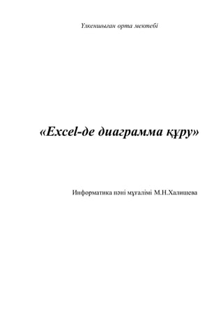 Үлкеншыған орта мектебі 
«Excel-де диаграмма құру» 
Информатика пәні мұғалімі М.Н.Халишева 
