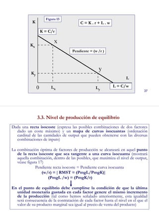37
Figura 13
Pendiente = (w /r )
K = C/r
C = K . r + L . w
L = C/w
K
L
Kx
Ky
Lx Ly
38
Dada una recta isocoste (expresa las posibles combinaciones de dos factores
dado un coste máximo) y un mapa de curvas isocuantas (ordenación
cardinal de las cantidades de output que pueden obtenerse con las diversas
combinaciones de inputs)
La combinación óptima de factores de producción se alcanzará en aquel punto
de la recta isocoste que sea tangente a una curva isocuanta (mostrará
aquella combinación, dentro de las posibles, que maximiza el nivel de output,
véase figura 17)
Pendiente recta isocoste = Pendiente curva isocuanta
(w/r) = [ RMST = (PmgL/PmgK)]
(PmgL /w) = (PmgK/r)
En el punto de equilibrio debe cumplirse la condición de que la última
unidad monetaria gastada en cada factor genere el mismo incremento
de la producción (tal como hemos señalado anteriormente, esta igualdad
será consecuencia de la contratación de cada factor hasta el nivel en el que el
valor de su producto marginal sea igual al precio de venta del producto)
3.3. Nivel de producción de equilibrio
 
