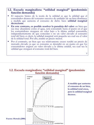 7
1.2. Escuela marginalista: “utilidad marginal” (predominio
función demanda)
El supuesto básico de la teoría de la utilidad es que la utilidad que el
consumidor alcanza del consumo sucesivo de unidades de un bien disminuye
a medida que aumenta el consumo de dicho bien: utilidad marginal
decreciente.
En este contexto, es posible resolver la paradoja del valor: un bien que
sea muy abundante como el agua, será consumido hasta el punto en el que
los consumidores otorguen un valor bajo a la última unidad consumida,
independientemente de que concedan o no un valor elevado al consumo
total del bien; es decir, la utilidad marginal será pequeña sea cual sea el valor
de la utilidad total. Por ello, tendrá un precio menor.
Por el contrario, un bien que sea relativamente escaso tendrá un precio de
mercado elevado ya que su consumo se detendrá en un punto en que los
consumidores asignen un valor elevado a la última unidad, sea cual sea la
utilidad que otorguen al consumo total del bien.
8
1.2. Escuela marginalista: “utilidad marginal” (predominio
función demanda)
Utilidad
total
Utilidad
marginal
cantidad bien
cantidad bien
Figura 1
Fuente: Hortalà (2006)
A medida que aumenta
el consumo de un bien,
la utilidad total crece,
pero la utilidad marginal
decrece.
 