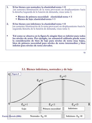 19
1. Si los bienes son normales: la elasticidad-renta > 0
(un aumento/disminución de la renta provocará un desplazamiento hacia
la derecha/izquierda de la función de demanda, véase tema 1)
Bienes de primera necesidad: elasticidad-renta < 1
Bienes de lujo: elasticidad-renta > 1
2. Si los bienes son inferiores: la elasticidad renta < 0
(un aumento/disminución de la renta provocará un desplazamiento hacia la
izquierda/derecha de la función de demanda, véase tema 1)
Tal como se observa en la figura 8, ningún bien es inferior para todos
los niveles de renta. Por ejemplo, un automóvil utilitario puede tener
la consideración de bien de lujo para niveles de renta muy bajos,
bien de primera necesidad para niveles de renta intermedios y bien
inferior para niveles de renta elevados.
20
3.1. Bienes inferiores, normales y de lujo
Lujo Primera necesidad
Normales ER >0
Figura 8
Fuente: Hortalà (2006)
Inferiores
Inferiores ER <0
 