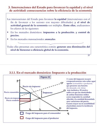 21
3. Intervenciones del Estado para favorecer la equidad y el nivel
de actividad: consecuencias sobre la eficiencia de la economía
Las intervenciones del Estado para favorecer la equidad (intervenciones con el
fin de favorecer a los sectores con mayores dificultades) y el nivel de
actividad general de la economía son múltiples. Entre ellas, analizaremos
los efectos de las siguientes:
En los mercados domésticos: impuestos a la producción. y control de
precios.
En los mercados transnacionales: aranceles
Todas ellas presentan una característica común: generan una disminución del
nivel de bienestar o eficiencia global de la economía.
22
3.1.1. En el mercado doméstico: Impuesto a la producción
O
O’
D
Impuesto
q
p
Precio consumidor
Precio vendedor
Precio sin impuesto
Carga del impuesto para el consumidor
Carga del impuesto para el productor
Figura 12
El coste del impuesto recaerá
comparativamente más sobre aquel
agente (consumidor o productor)
que presente una función
(de demanda o de oferta)
más inelástica. El motivo
radica en que las elasticidades
de ambas funciones miden
como responden la cantidad
ofrecida y la cantidad demandada
ante variaciones del precio.
Cuanto mayor sea la sensibilidad/
elasticidad, menor la incidencia
del impuesto.q2
Precio sin impuesto
q1
 