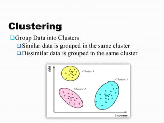 Data Mining Techniques | PDF