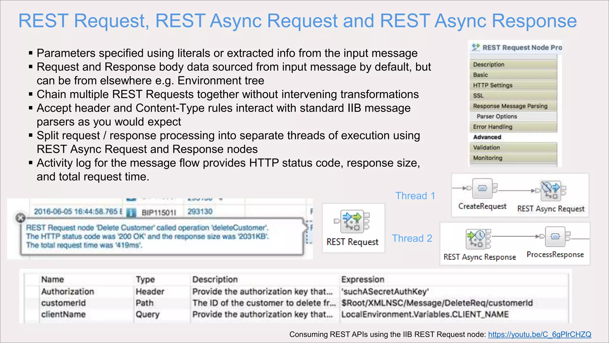 18 3/28/2017
REST Request, REST Async Request and REST Async Response
 Parameters specified using literals or extracted info from the input message
 Request and Response body data sourced from input message by default, but
can be from elsewhere e.g. Environment tree
 Chain multiple REST Requests together without intervening transformations
 Accept header and Content-Type rules interact with standard IIB message
parsers as you would expect
 Split request / response processing into separate threads of execution using
REST Async Request and Response nodes
 Activity log for the message flow provides HTTP status code, response size,
and total request time.
Thread 1
Thread 2
Consuming REST APIs using the IIB REST Request node: https://youtu.be/C_6gPlrCHZQ
 