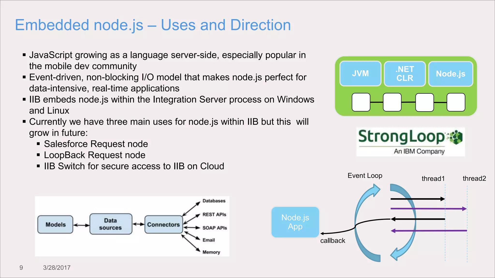 9 3/28/2017
Embedded node.js – Uses and Direction
JVM
.NET
CLR
Node.js
Node.js
App
callback
thread1 thread2Event Loop
 JavaScript growing as a language server-side, especially popular in
the mobile dev community
 Event-driven, non-blocking I/O model that makes node.js perfect for
data-intensive, real-time applications
 IIB embeds node.js within the Integration Server process on Windows
and Linux
 Currently we have three main uses for node.js within IIB but this will
grow in future:
 Salesforce Request node
 LoopBack Request node
 IIB Switch for secure access to IIB on Cloud
 