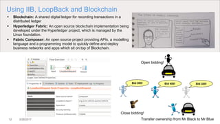 12 3/28/2017
Using IIB, LoopBack and Blockchain
 Blockchain: A shared digital ledger for recording transactions in a
distributed ledger
 Hyperledger Fabric: An open source blockchain implementation being
developed under the Hyperledger project, which is managed by the
Linux foundation.
 Fabric Composer: An open source project providing APIs, a modelling
language and a programming model to quickly define and deploy
business networks and apps which sit on top of Blockchain.
Close bidding!
Bid 200! Bid 400! Bid 300!
Transfer ownership from Mr Black to Mr Blue
Open bidding!
 