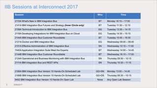 2 3/28/2017
IIB Sessions at Interconnect 2017
Session Who Time
2110A What's New in IBM Integration Bus BT Monday 16:15 – 17:00
2141A IBM Integration Bus Futures and Strategy (Inner Circle only) BT Tuesday 11:30 – 12:15
2158A Technical Introduction to IBM Integration Bus GG Tuesday 13:30 – 14:15
2118A Developing Integrations for IBM Integration Bus on Cloud GG Tuesday 14:30 – 15:15
2144A IBM Integration Bus Customer Roundtable BT Tuesday 15:45 – 16:30
2121A Docker and IBM Integration Bus GG Wednesday 09:00 – 09:45
2151A Effective Administration of IBM Integration Bus SN Wednesday 10:15 – 11:00
7445A Application Integration Suite Meet the Experts BT Wednesday 14:00 – 14:45
2144B IBM Integration Bus Customer Roundtable BT Wednesday 16:15 – 17:00
2124A Operational and Business Monitoring with IBM Integration Bus SN Thursday 09:30 – 10:15
2111A IBM Integration Bus and REST APIs SN Thursday 10:30 – 11:15
2166A IBM Integration Bus Version 10 Hands-On Scheduled Lab GG+SN Monday 13:00 – 14:45
2166B IBM Integration Bus Version 10 Hands-On Scheduled Lab GG+DS Thursday 08:30 – 10:15
9402 IBM Integration Bus Version 10 Hands-On Open Lab None Any Open Lab Session
 