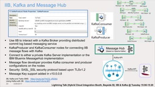 20 3/28/2017
IIB, Kafka and Message Hub
Kafka API
Message Hub
(Based on Apache Kafka)
Kafka API
 Use IIB to interact with a Kafka Broker providing distributed
commit log based messaging service
 KafkaProducer and KafkaConsumer nodes for connecting IIB
message flows with Kafka
 Connect to either a private Kafka Server implementation or the
IBM Bluemix MessageHub implementation
 Message flow developer provides Kafka consumer and producer
configurations on the nodes
 Security: SASL_SSL security protocol based upon TLSv1.2
 Message Key support added in v10.0.0.8
IIB, Kafka and Twilio SMS: https://youtu.be/7mCQ_cfGGtU
Using Kafka with IIB: https://youtu.be/kYv0crxL86Y
Lightning Talk (Hybrid Cloud Integration Booth, Bayside B): IIB & Kafka @ Tuesday 15:00-15:20
 