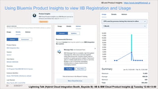 22 3/28/2017
Using Bluemix Product Insights to view IIB Registration and Usage
IIB and Product Insights: https://youtu.be/gWbxIooq3_g
Lightning Talk (Hybrid Cloud Integration Booth, Bayside B): IIB & IBM Cloud Product Insights @ Tuesday 12:40-13:00
 