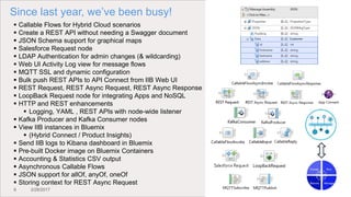 6 3/28/2017
Since last year, we’ve been busy!
 Callable Flows for Hybrid Cloud scenarios
 Create a REST API without needing a Swagger document
 JSON Schema support for graphical maps
 Salesforce Request node
 LDAP Authentication for admin changes (& wildcarding)
 Web UI Activity Log view for message flows
 MQTT SSL and dynamic configuration
 Bulk push REST APIs to API Connect from IIB Web UI
 REST Request, REST Async Request, REST Async Response
 LoopBack Request node for integrating Apps and NoSQL
 HTTP and REST enhancements
 Logging, YAML , REST APIs with node-wide listener
 Kafka Producer and Kafka Consumer nodes
 View IIB instances in Bluemix
 (Hybrid Connect / Product Insights)
 Send IIB logs to Kibana dashboard in Bluemix
 Pre-built Docker image on Bluemix Containers
 Accounting & Statistics CSV output
 Asynchronous Callable Flows
 JSON support for allOf, anyOf, oneOf
 Storing context for REST Async Request
 