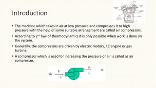 Air compressor | PPTX