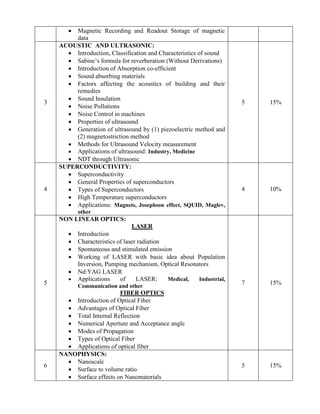  Magnetic Recording and Readout Storage of magnetic
data
3
ACOUSTIC AND ULTRASONIC:
 Introduction, Classification and Characteristics of sound
 Sabine’s formula for reverberation (Without Derivations)
 Introduction of Absorption co-efficient
 Sound absorbing materials
 Factors affecting the acoustics of building and their
remedies
 Sound Insulation
 Noise Pollutions
 Noise Control in machines
 Properties of ultrasound
 Generation of ultrasound by (1) piezoelectric method and
(2) magnetostriction method
 Methods for Ultrasound Velocity measurement
 Applications of ultrasound: Industry, Medicine
 NDT through Ultrasonic
5 15%
4
SUPERCONDUCTIVITY:
 Superconductivity
 General Properties of superconductors
 Types of Superconductors
 High Temperature superconductors
 Applications: Magnets, Josephson effect, SQUID, Maglev,
other
4 10%
5
NON LINEAR OPTICS:
LASER
 Introduction
 Characteristics of laser radiation
 Spontaneous and stimulated emission
 Working of LASER with basic idea about Population
Inversion, Pumping mechanism, Optical Resonators
 Nd:YAG LASER
 Applications of LASER: Medical, Industrial,
Communication and other
FIBER OPTICS
 Introduction of Optical Fiber
 Advantages of Optical Fiber
 Total Internal Reflection
 Numerical Aperture and Acceptance angle
 Modes of Propagation
 Types of Optical Fiber
 Applications of optical fiber
7 15%
6
NANOPHYSICS:
 Nanoscale
 Surface to volume ratio
 Surface effects on Nanomaterials
5 15%
 