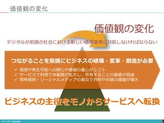 価値観の変化
ビジネスの主役をモノからサービスへ転換
デジタルが前提の社会における新しい価値基準に対処しなければならない
価値観の変化
 環境や再生可能への関心や価値の重心がシフト
 サービスで利用でき範囲が拡大し、所有することの価値が低減
 常時接続・ソーシャルメディアの普及で共有や共感の価値が増大
つながることを前提にビジネスの破壊・変革・創造が必要
 