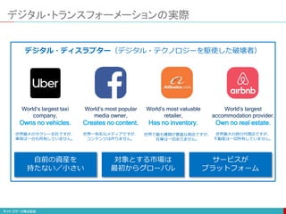 デジタル・トランスフォーメーションの実際
World’s largest taxi
company,
Owns no vehicles.
World’s most popular
media owner,
Creates no content.
World’s most valuable
retailer,
Has no inventory.
World’s largest
accommodation provider,
Own no real estate.
世界最大のタクシー会社ですが、
車両は一台も所有していません。
世界一有名なメディアですが、
コンテンツは作りません。
世界で最も種類が豊富な商店ですが、
在庫は一切ありません。
世界最大の旅行代理店ですが、
不動産は一切所有していません。
自前の資産を
持たない／小さい
対象とする市場は
最初からグローバル
サービスが
プラットフォーム
デジタル・ディスラプター（デジタル・テクノロジーを駆使した破壊者）
 