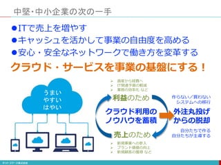中堅・中小企業の次の一手
ITに関わる予算を半減させる
資産を経費化して手もとのキャッシュを厚くする
安全・安心なリモートワークを短期間で実現する
クラウド・サービスを徹底して使い倒す！
うまい
やすい
はやい
ITで売上を増やす
キャッシュを活かして事業の自由度を高める
安心・安全なネットワークで働き方を変革する
クラウド・サービスを事業の基盤にする！
売上のため
利益のため
 資産から経費へ
 IT関連予算の軽減
 業務の効率化 など
 新規事業への参入
 ブランド価値の向上
 新規顧客の獲得 など
クラウド利用の
ノウハウを蓄積
外注丸投げ
からの脱却
作らない／買わない
システムへの移行
自分たちで作る
自分たちが主導する
 