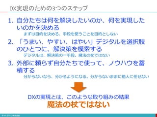DX実現のための3つのステップ
1. 自分たちは何を解決したいのか、何を実現した
いのかを決める
まずは目的を決める、手段を使うことを目的としない
2. 「うまい、やすい、はやい」デジタルを選択肢
のひとつに、解決策を模索する
デジタルは、解決策の一手段。魔法の杖ではない
3. 外部に頼らず自分たちで使って、ノウハウを蓄
積する
分からないなら、分かるようになる。分からないままに他人に任せない
DXの実現とは、このような取り組みの結果
魔法の杖ではない
 