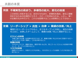 共創の本質
背景
この状況に対処するには、自分たちもまた、多様性を高め、変化に俊敏
対応するための圧倒的ビジネス・スピードを求められる。しかし、単一
の企業文化の中だけで、これらを担保することは容易なことではない。
不確実性の高まり、多様性の拡大、変化の加速
定義 リーダーシップ × 共有 × 自律 ＝ 業績の改善／向上
確固たるリーダーシップのもと、全てをオープンに共有し、相互の信頼
を土台に、自律したチームとして、業績の改善／向上に貢献すること。
ビジョンの共有
共創に関わる全員（お客様も自分たちも）が、業績の改善／向上のために目指すべきゴー
ルとビジョンを深く理解し、これを共有すること
知識の共有
スキルやノウハウ、課題や悩み、意見や思いなどを、同じゴール／ビジョンを目指す仲間
として、オープンに共有すること
リスクの共有
成果だけではなく、失敗やリスクも共有し、それぞれにとっての成果／リスクを完全に共
有すること
 