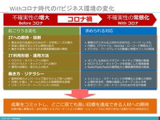 Withコロナ時代のITビジネス環境の変化
不確実性の増大
Before コロナ
不確実性の常態化
With コロナ
コロナ禍
ITへの期待・役割
IT利用形態・運用方法
働き方・リテラシー
起こりうる変化 求められる対応
 意志決定の迅速化のためのデータ活用ニーズの増大
 収益に直結するシステム開発の拡大
 働き方変革に対応するため環境整備投資の増加
 クラウド・ネイティブへの移行
 ゼロトラスト・ネットワークへの移行
 運用の自動化・省力化上の拡大
 雇用形態のメンバーシップ型からジョブ型への移行
 自律した個人・チームと会社との信頼関係を前提
 リモートワーク・ペーパーレスへの対応
成果をコミットし、どこに居ても高い目標を達成できる人材への期待
社員の個人事業主化・会社を跨ぐジョブローテーションの増加・ニューノーマルに対応できない企業からの人材流出など
 業務のデジタル化とERPの次世代化・ペーパーレス化
 内製化（アジャイル・DevOps・ローコード開発など）
 デジタル・ワークプレイスの整備と物理オフィスの削減
 オンプレも含めたクラウド・ネイティブ環境の整備
 ゼロトラスト・ネットワークを前提にした環境整備
 SaaS/FaaS/PaaSの適用拡大と構築運用負担の削減
 ミッション・ステートメントの明確化と企業との契約
 心理的安全性・情報の徹底したオープン化と共有
 在宅ワーク・リモートワークのための手当や投資
 