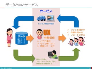 データとUXとサービス
40
データ
 とても便利
 もっと使いたい
 感動した など
UX
体験価値
 ファンを増やす
 信頼を高める
 リピートさせる
ビジネス機会の創出
高速に改善と
アップデートを繰り返し
体験価値を維持する
サービス
属性データ
体験データ
生活データ
 