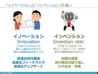 「イノベーション」と「インベンション」の違い
イノベーション
Innovation
これまでにはなかった
新しい組合せを見つけ
新たな価値を産み出すこと
インベンション
Invention（発明）
これまでにはなかった
新しい「もの／こと」を創り
新たな価値を産み出すこと
高速な試行錯誤
高速なフィードバック
高速なアップデート
知識の蓄積
試行錯誤の繰り返し
ひらめき・洞察
 