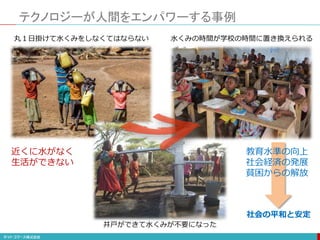 テクノロジーが人間をエンパワーする事例
丸１日掛けて水くみをしなくてはならない
井戸ができて水くみが不要になった
水くみの時間が学校の時間に置き換えられる
教育水準の向上
社会経済の発展
貧困からの解放
社会の平和と安定
近くに水がなく
生活ができない
 