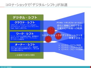コロナ・ショックで「デジタル・シフト」が加速
73
デジタル・シフト
クラウド・シフト
コモディティ・アプリケーションはSaaSへ
ストラテジック・アプリケーションはコンテナ、
FaaS、PaaSへと移行する。
ワーク・シフト
ワーク・スタイルの多様化が進み、雇用機会の
拡大によって、社員のパフォーマンスとエン
ゲージメントが高まる
オーナー・シフト
DXやビジネスのデジタル化に伴い、事業部門
のITに関わる意志決定権限が拡大し、彼ら主導
での内製化が拡がる。
コロナ・ショックがデジタル・シフトを
加速させる！
変化に俊敏に対応できる
企業文化や体質への転換
デジタル・トランスフォーメーション
 ビジネス・モデルの転換
 ビジネス・プロセスの変革
 ビジネス・スピードの加速
いま直面する変化の潮流
 
