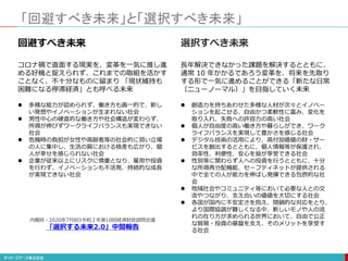 「回避すべき未来」と「選択すべき未来」
コロナ禍で直面する現実を、変革を一気に推し進
める好機と捉えられず、これまでの取組を活かす
ことなく、不十分なものに留まり 「現状維持も
困難になる停滞経済」とも呼べる未来
 多様な能力が認められず、働き方も画一的で、新し
い発想やイノベーションが生まれない社会
 男性中心の硬直的な働き方や社会構造が変わらず、
所得が伸びずワークライフバランスも実現できない
社会
 危機時の負担が女性や高齢者等の社会的に弱い立場
の人に集中し、生活の質における格差も広がり、個
人が幸せを感じられない社会
 企業が従来以上にリスクに慎重となり、雇用や投資
を行わず、イノベーションも不活発、持続的な成長
が実現できない社会
長年解決できなかった課題を解決するとともに、
通常 10 年かかるであろう変革を、将来を先取り
する形で一気に進めることができる「新たな日常
（ニューノーマル）」を目指していく未来
 創造力を持ちあわせた多様な人材が次々とイノベー
ションを起こせる、自由かつ柔軟性に富み、変化を
取り入れ、失敗への許容力の高い社会
 個人が自由度の高い働き方や暮らしができ、ワーク
ライフバランスを実現して豊かさを感じる社会
 デジタル技術の活用により、高付加価値の財・サー
ビスを創出するとともに、個人情報等が保護され、
効率性、利便性、安心を皆が享受できる社会
 性別等に関わらず人への投資を行うとともに、十分
な所得再分配機能、セーフティネットが提供される
中で全ての人が能力を伸ばし発揮できる包摂的な社
会
 地域社会やコミュニティ等において必要な人との交
流やつながり、支え合いの価値を大切にする社会
 各国が国内に不安定さを抱え、閉鎖的な対応をとり、
より国際協調が難しくなる中、新しいモノや人の流
れの在り方が求められる世界において、自由で公正
な貿易・投資の基盤を支え、そのメリットを享受す
る社会
回避すべき未来 選択すべき未来
内閣府・2020年7月8日令和２年第10回経済財政諮問会議
「選択する未来2.0」中間報告
 