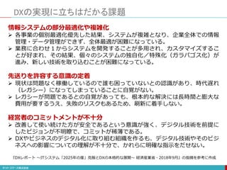 DXの実現に立ちはだかる課題
情報システムの部分最適化や複雑化
 各事業の個別最適化優先した結果、システムが複雑となり、企業全体での情報
管理・データ管理ができず、全体最適が困難になっている。
 業務に合わせ１からシステムを開発することが多用され、カスタマイズするこ
とが好まれ、その結果、個々のシステムの独自化／特殊化（ガラパゴス化）が
進み、新しい技術を取り込むことが困難になっている。
先送りを許容する意識の定着
 現状は問題なく稼働しているので誰も困っていないとの認識があり、時代遅れ
（レガシー）になってしまっていることに自覚がない。
 レガシーが問題であるとの自覚があっても、根本的な解決には長時間と膨大な
費用が要するうえ、失敗のリスクもあるため、刷新に着手しない。
経営者のコミットメントが不十分
 改善して使い続けた方が安全であるという意識が強く、デジタル技術を前提に
したビジョンが不明瞭で、コミットが稀薄である。
 DXやビジネスのデジタル化に取り組む組織を作るも、デジタル技術やそのビジ
ネスへの影響についての理解が不十分で、かれらに明確な指示をだせない。
『DXレポート 〜ITシステム「2025年の崖」克服とDXの本格的な展開〜 経済産業省・2018年9月』の指摘を参考に作成
 