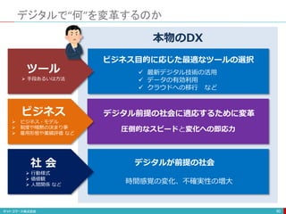 デジタルで“何”を変革するのか
90
デジタルが前提の社会
社 会
 行動様式
 価値観
 人間関係 など
 最新デジタル技術の活用
 データの有効利用
 クラウドへの移行 など
ツール
 手段あるいは方法
時間感覚の変化、不確実性の増大
デジタル前提の社会に適応するために変革
本物のDX
圧倒的なスピードと変化への即応力
ビジネス目的に応じた最適なツールの選択
ビジネス
 ビジネス・モデル
 制度や暗黙の決まり事
 雇用形態や業績評価 など
 