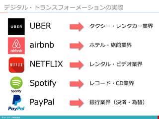 デジタル・トランスフォーメーションの実際
UBER
airbnb
NETFLIX
Spotify
PayPal
タクシー・レンタカー業界
レンタル・ビデオ業界
ホテル・旅館業界
レコード・CD業界
銀行業界（決済・為替）
 