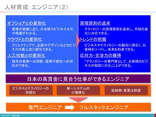 人材育成：エンジニア（２）
日本の高賃金に見合う仕事ができるエンジニア
オフショアとの差別化
業務の現場に近く、日本語やビジネス文化
や常識がわかる。
クラウドとの差別化
クリエイティブで、企画やデザインなどのビジ
ネスの最上流に関与できる。
人工知能との差別化
相手の事情への洞察、感情や感性への対
応ができる。
原理原則の追求
テクノロジーの原理原則を追求し、手段の変
化に対応できる。
トレンドの把握
ビジネスやテクノロジーの動向に明るく、お
客様をリードし、未来を約束できる。
応対力・交渉力の獲得
「テクノロジーの専門家として、お客様のビジ
ネスの相談にのる」ことができる。
専門エンジニア フルスタックエンジニア
ビジネスとテクノロジーの
同期化
単一システムの
小規模化
短納期・変更は前提
 
