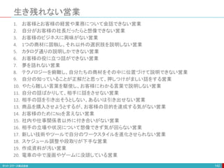 生き残れない営業
142
1. お客様とお客様の経営や業務について会話できない営業
2. 自分がお客様の社長だったらと想像できない営業
3. お客様のビジネスに興味がない営業
4. 1つの商材に固執し、それ以外の選択肢を説明しない営業
5. カタログ通りの説明しかできない営業
6. お客様の役に立つ話ができない営業
7. 夢を語れない営業
8. テクノロジーを俯瞰し、自分たちの商材をその中に位置づけて説明できない営業
9. 自分の知っていることが正解だと思って、押しつけがましい話をする営業
10. やたら難しい言葉を駆使し、お客様にわかる言葉で説明しない営業
11. 自分の話ばかりして、相手に話をさせない営業
12. 相手の話を引き出そうとしない、あるいは引き出せない営業
13. 商品を購入させようとするが、お客様の目的を達成する気がない営業
14. お客様のためにNoを言えない営業
15. 社内や仕事関係者以外に付き合いがない営業
16. 相手の立場や状況について想像できず気が回らない営業
17. 新しい技術やツールで自分のワークスタイルを進化させられない営業
18. スケジュール調整や段取りが下手な営業
19. 作成資料が汚い営業
20. 電車の中で漫画やゲームに没頭している営業
 